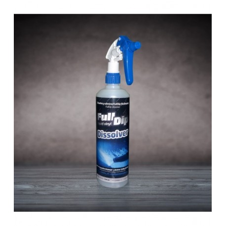 DIP DISSOLVER (ELIMINADOR FULLDIP)