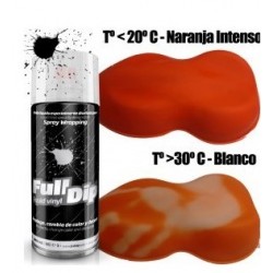 FULLDIP TERMOCROMÁTICO NEGRO